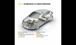 Renault EOLAB 1 Litre per 100 km (235 mpg) PHEV Concept 2015